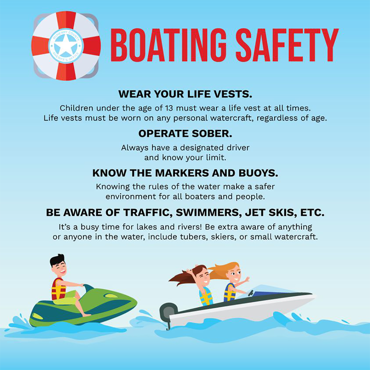 Boating safety: wear life vests, operate sober, know markers and buoys, be aware of traffic, swimmers, jet skis, etc.