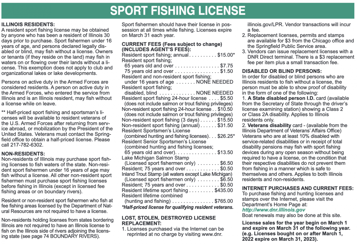 Fishing License Information